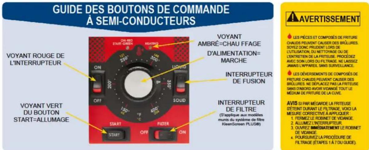 Vulcan 1TR45A - DÉMARRAGE en 4 étapes faciles - 2