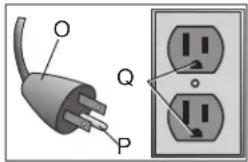 DEWALT DXCM271 - Grounding Instructions - 1