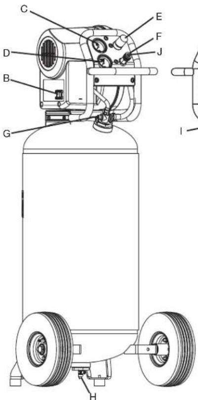 DEWALT DXCM271 - Pump/Motor Specifications - 1