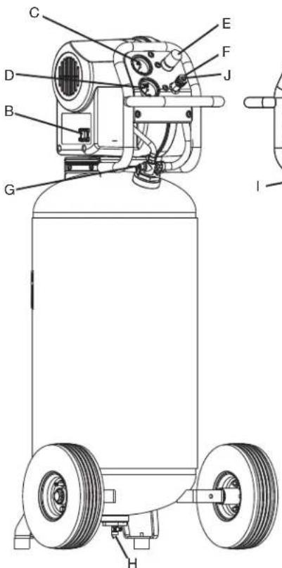 DEWALT DXCM271 - Specificaciones de bomba / motor - 1