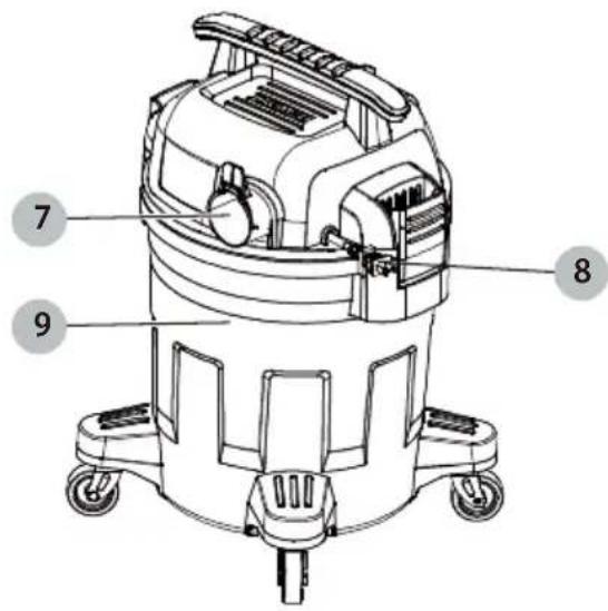 DEWALT DXV16PA - 5
