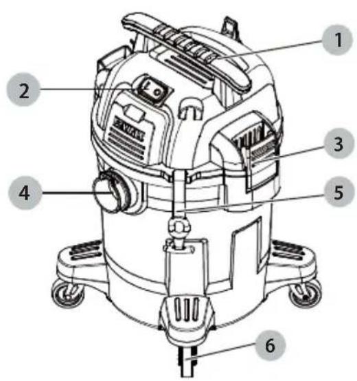DEWALT DXV16PA - 4