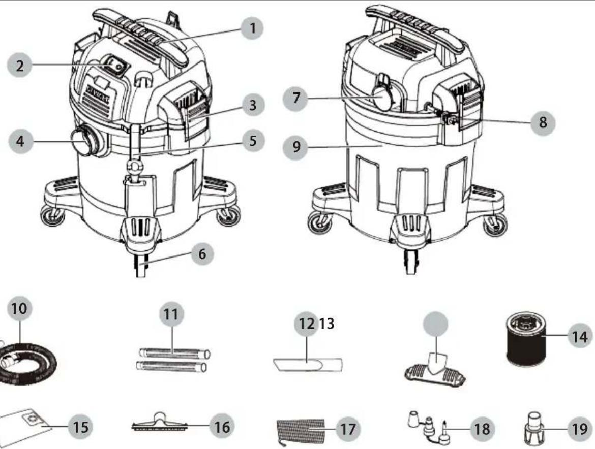 DEWALT DXV16PA - DEFINITIONS: SAFETY ALERT SYMBOLS AND WORDS - 4