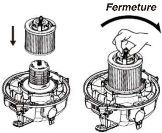 Fermeture