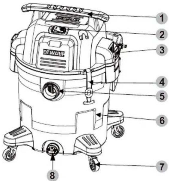 DEWALT DXV12P - DEFINICIONES: SÍMBOLOS Y PALABRAS DE ALERTA DE SEGURIDAD - 4