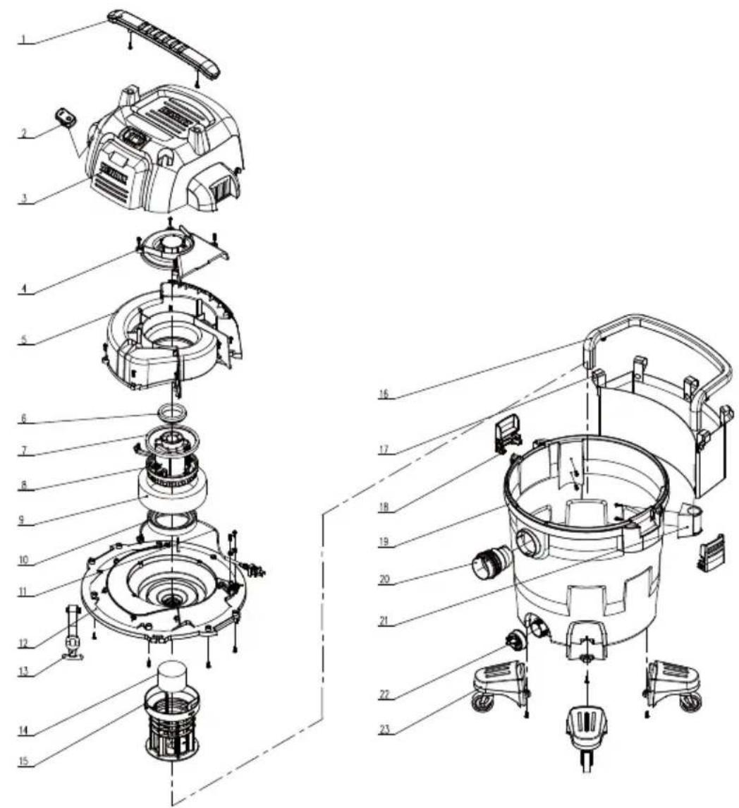 DEWALT DXV12P - ADVERTENCIA: - 1