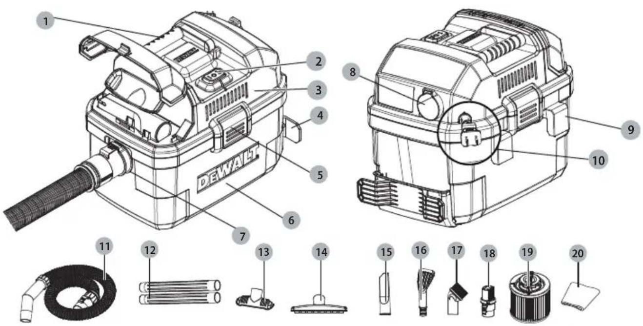 DEWALT DXV06G - 4