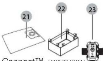21 22 23 ConnectTM (DX/S4001)
