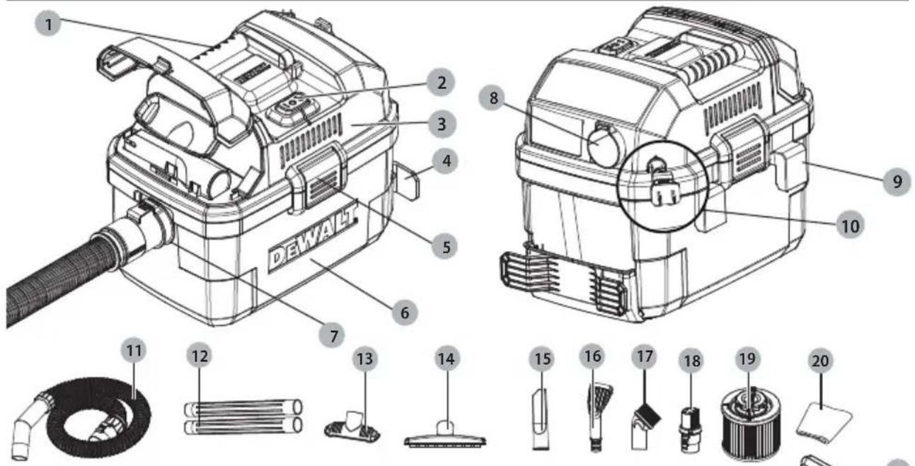 DEWALT DXV06G - DEFINICIONES: SÍMBOLOS Y PALABRAS DE ALERTA DE SEGURIDAD - 4