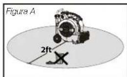 DEWALT DXAM2818 - INSTRUCCIONES DE USO - 1
