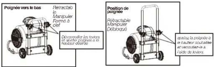 Poignée vers le bas Retractable le Manipuler Formé à clef Décrémouiter les lovors et ajuste poignée à le hauleur desree Position de poignée Retractable Manipuler Débloqué ajustez la poignée à le hauteur soubatée et verrouiter-le à l'aide de lovors
