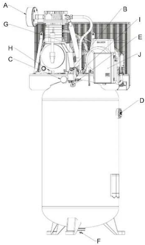 DEWALT DXCMV7518075 - Especificaciones de la bomba - 1