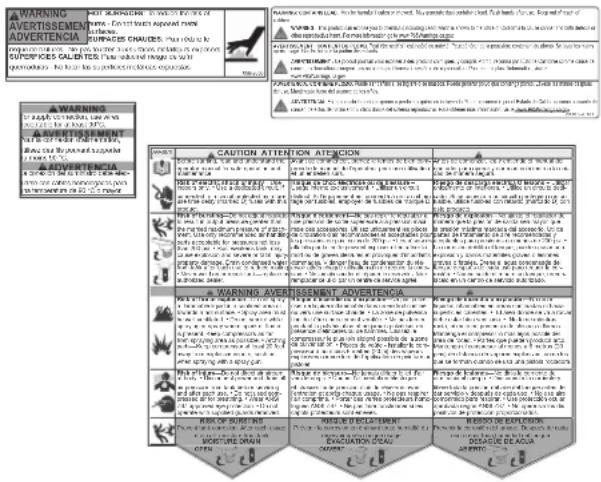DEWALT DXCMV7518075 - Repairs - 1