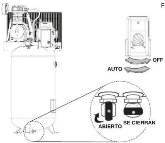 DEWALT DXCMV7518075 - Apagado (Fig. 1) - 1
