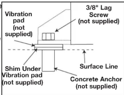 DEWALT DXCMV7518075 - Anchoring of the Air Compressor - 1