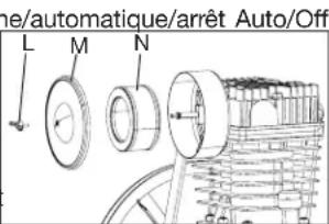 me/automatique/arrêt Auto/Off L M N