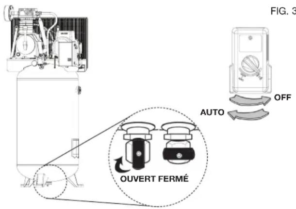 FIG. 3 AUTO OFF OUVERT FERMÉ