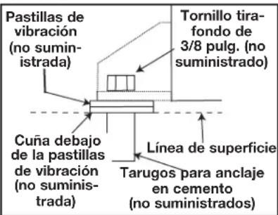 DEWALT DXCMV7518075 - Anclaje del compresor de aire - 1
