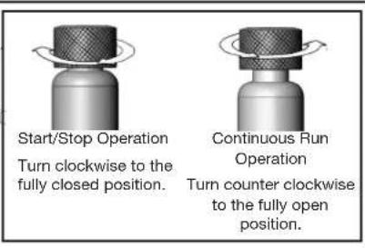 DEWALT DXCMTA1980854 - PILOT VALVE/DUAL CONTROL FEATURE - 2