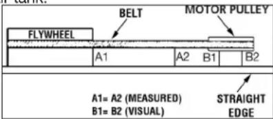 DEWALT DXCMTA1980854 - Motor Pulley/Flywheel Alignment - 1