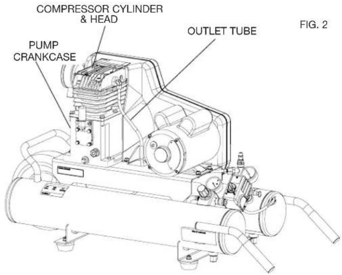 DEWALT DXCMTA1980854 - Pump Specifications - 2