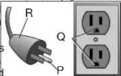 DEWALT DXCMTA1980854 - Grounding Instructions - 1