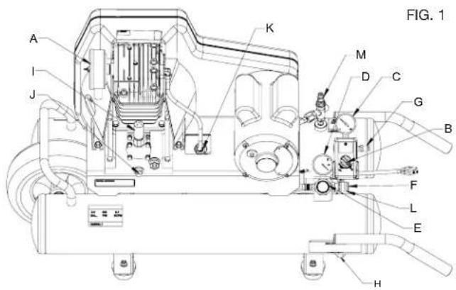 DEWALT DXCMTA1980854 - Pump Specifications - 1