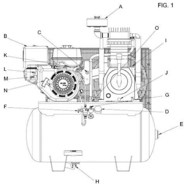 DEWALT DXCMH1393075 - Caractéristiques techniques du moteur - 1