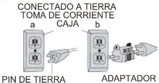 DEWALT DXF3080 - PARA CONECTADO A CABLE CON TIERRA VENTILADOR CLASIFICADO MENOS DE 15A E INDICADO PARA USO EN UN 120V NOMINAL CIRCUITO DE SUMINISTRO. - 1