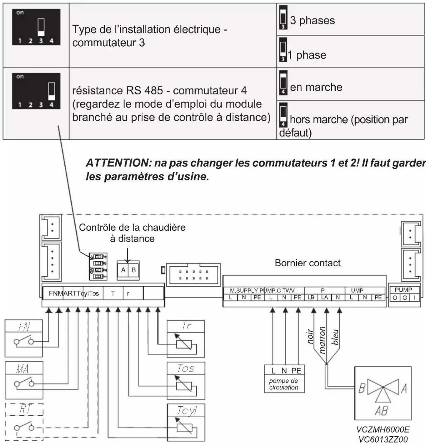 KOSPEL EKCO.M3-24 - Installation monophasée 230V 1N\~ - 2