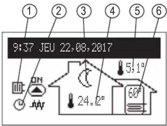 KOSPEL EKCO.M3-24 - ÉCRAN PRINCIPAL - 1