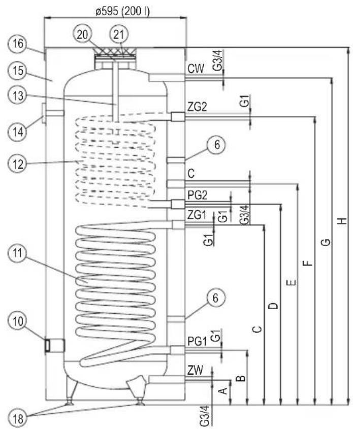 KOSPEL SB-501 - 3