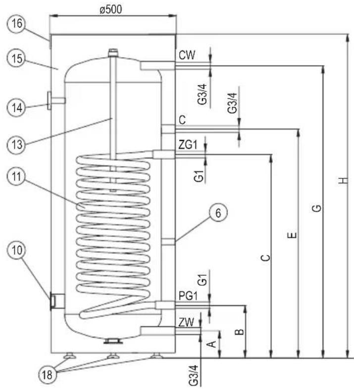KOSPEL SB-501 - Aufbau der Standspeicher SW (100; 120; 140 l) - 1