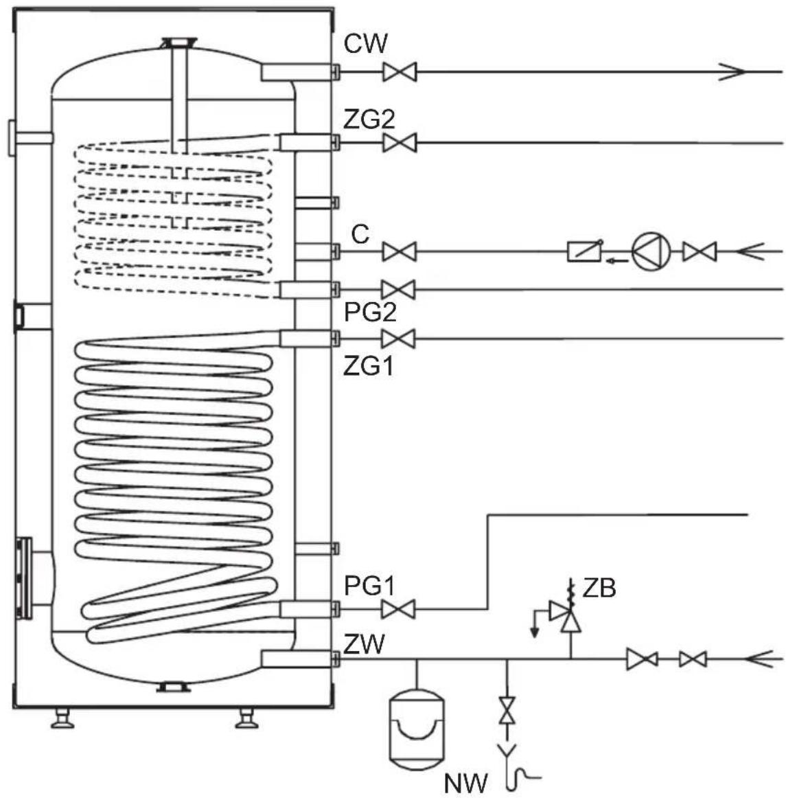 KOSPEL SB-501 - 1