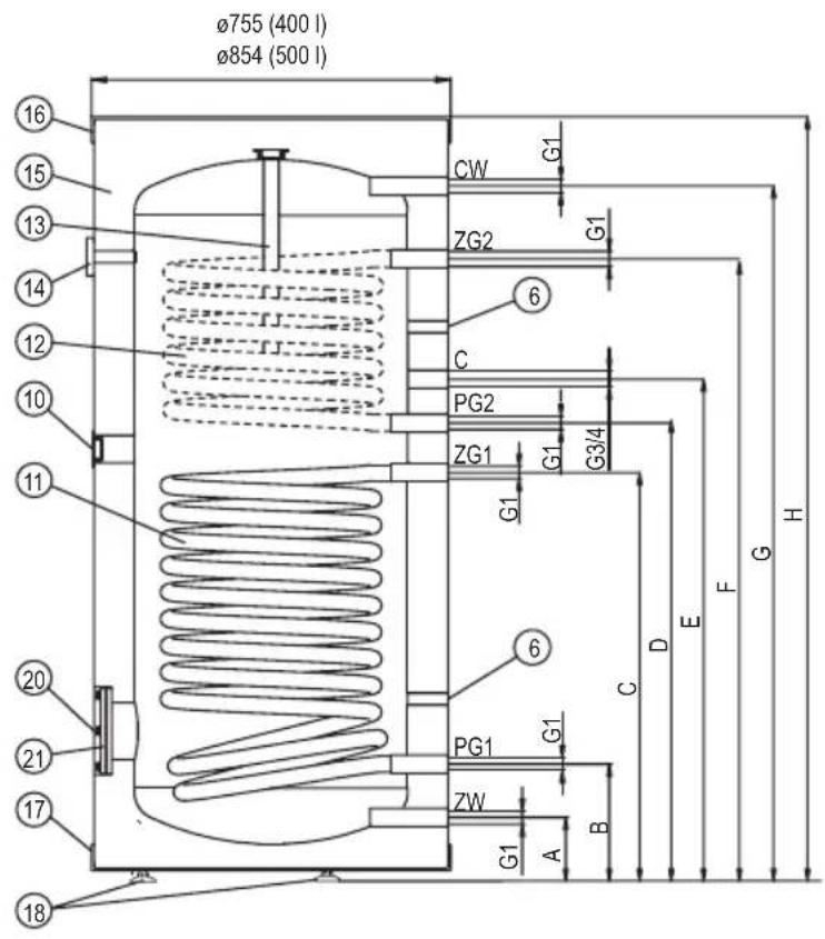 KOSPEL SB-501 - Construction du ballon préparateur ECS SB;SBZ;SW;SWZ (400I; 500I) - 1