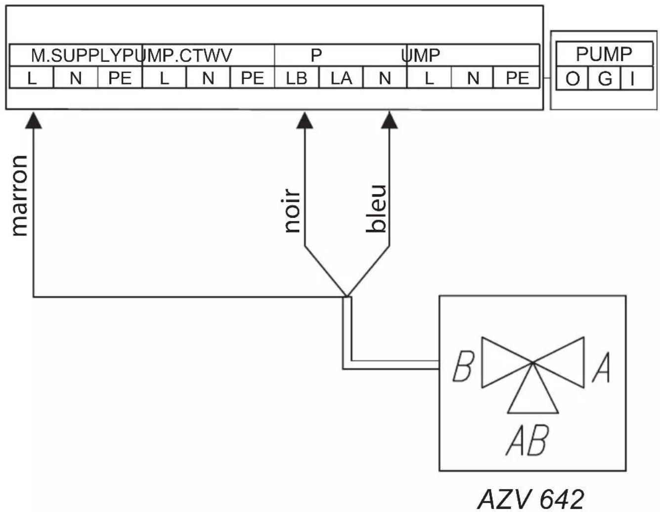 KOSPEL EKCO.M3-12 - Installation monophasée 230V 1N\~ - 3
