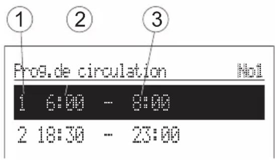 KOSPEL EKCO.M3-12 - CONFIGURATION: - 5