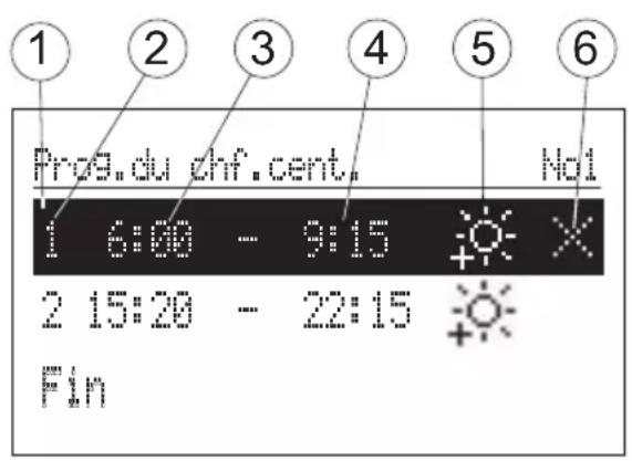 KOSPEL EKCO.M3-12 - La première mise en route - 1