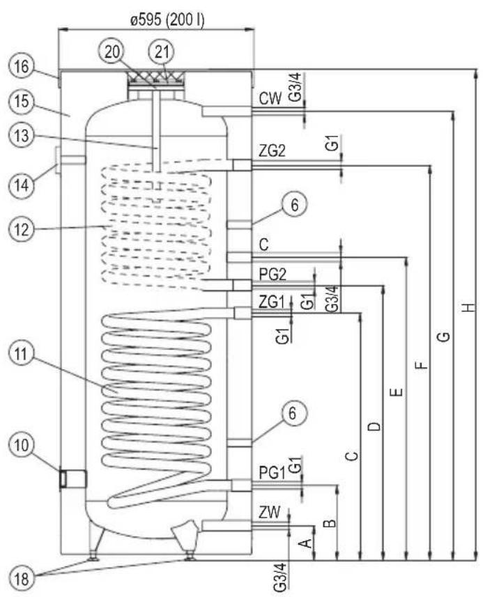 KOSPEL SB-401 - Construction du gallon préparateur ECS SB; SBZ; SW; SWZ (200 I) - 1