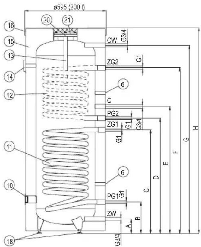 KOSPEL SB-401 - Aufbau der Speicher SB; SBZ; SW; SWZ (200 I) - 1