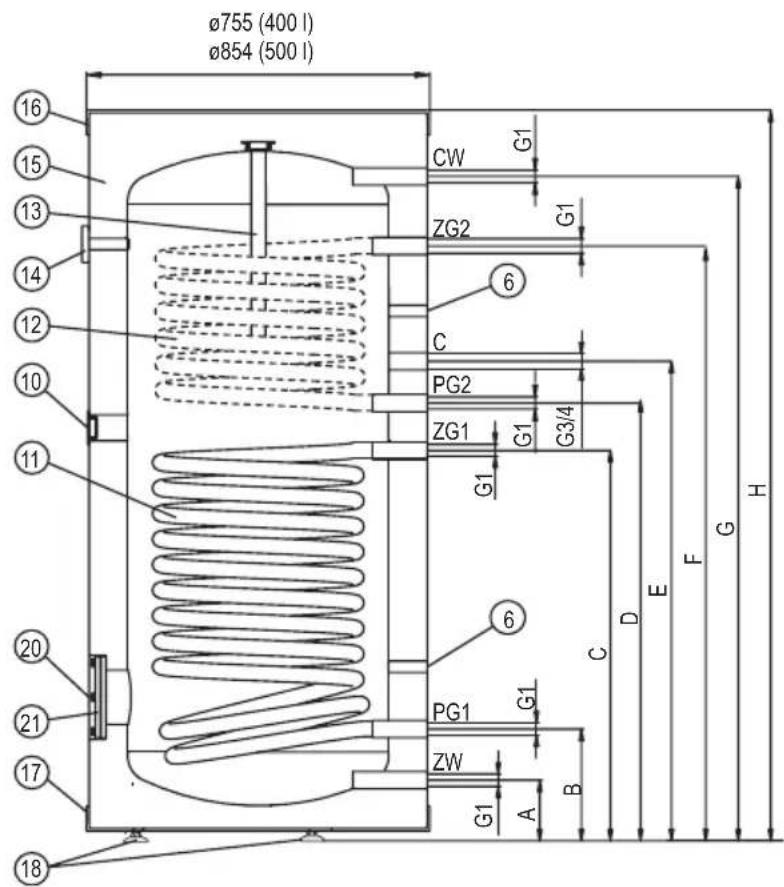 KOSPEL SB-401 - Aufbau der Speicher SB; SBZ; SW; SWZ (200 I) - 3