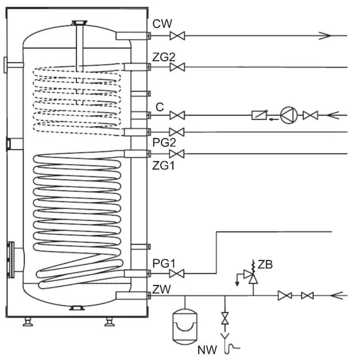 KOSPEL SB-401 - 2