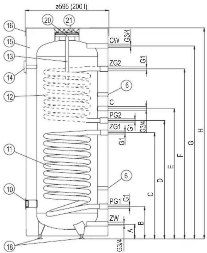 KOSPEL SB-401 - SB/SBZ/SW/SWZ Cylinder construction (200 litres) - 1