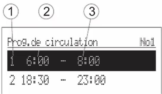 KOSPEL EKCO.M3-20 - CONFIGURATION: - 5
