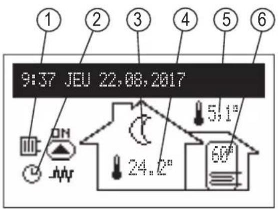 KOSPEL EKCO.M3-20 - ÉCRAN PRINCIPAL - 1