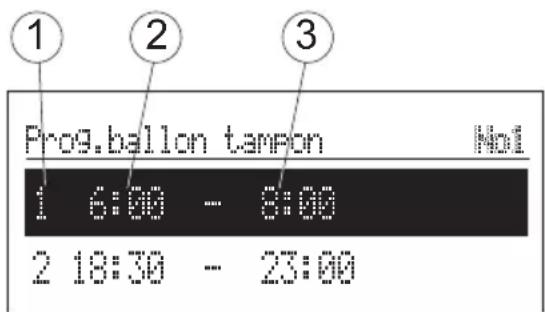 KOSPEL EKCO.M3-20 - CONFIGURATION: - 3