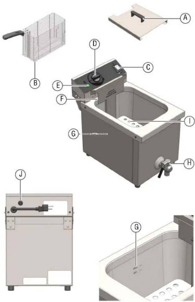 Vollrath 40710-C - CARACTÉRISTIQUES ET COMMANDES - 1