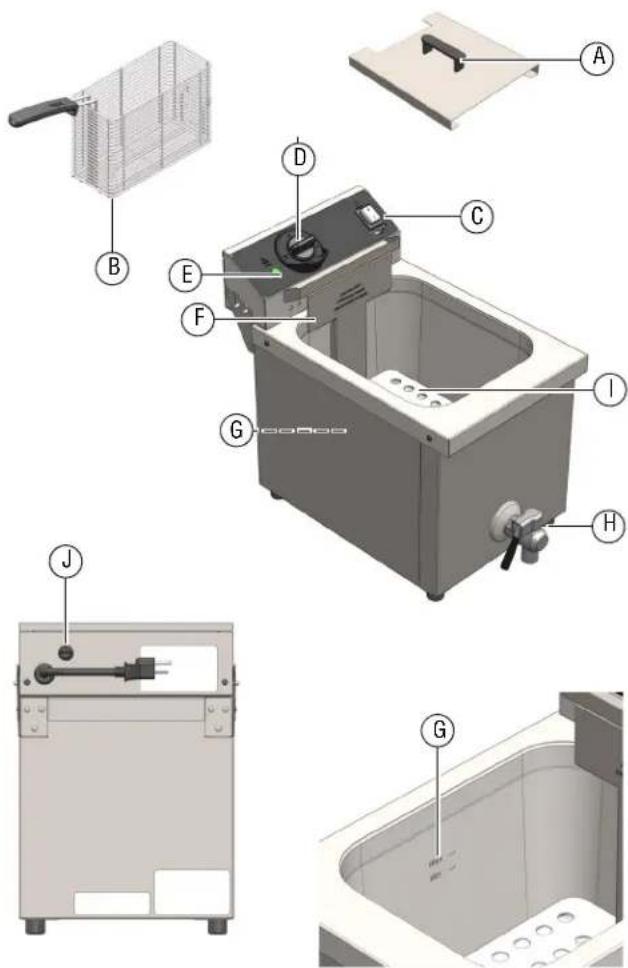 Vollrath 40710-C - CARACTERÍSTICAS Y CONTROLES - 1