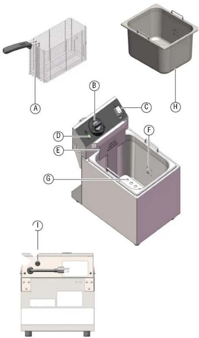 Vollrath CF2-1800 - FEATURES AND CONTROLS - 1