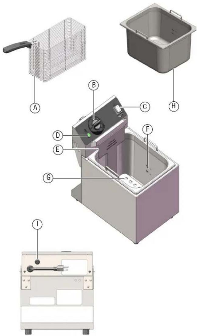 Vollrath CF2-1800 - CARACTÉRISTIQUES ET COMMANDES - 1